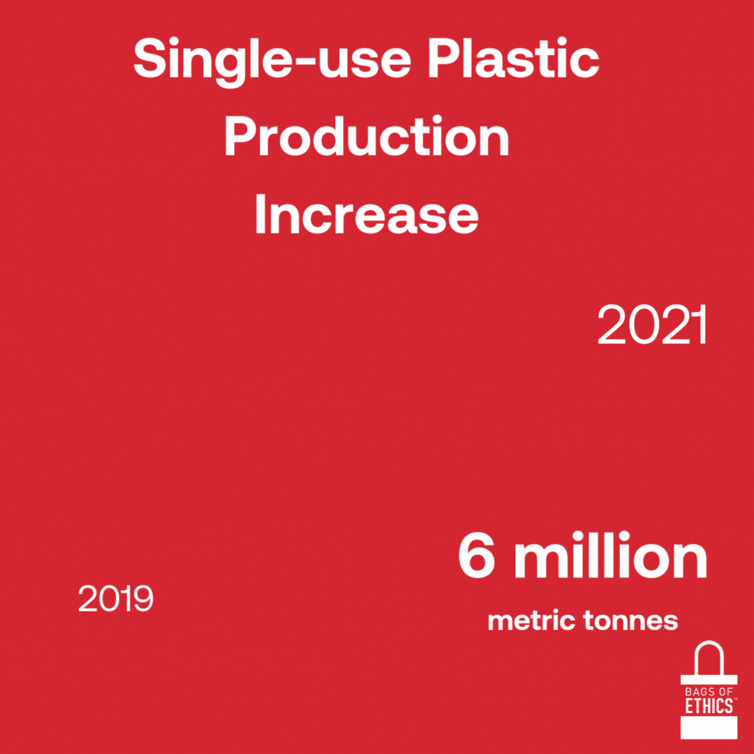 d'augmentation de la production de plastique à usage unique